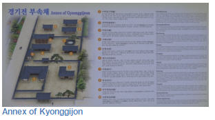 annex-of-kyonggijon